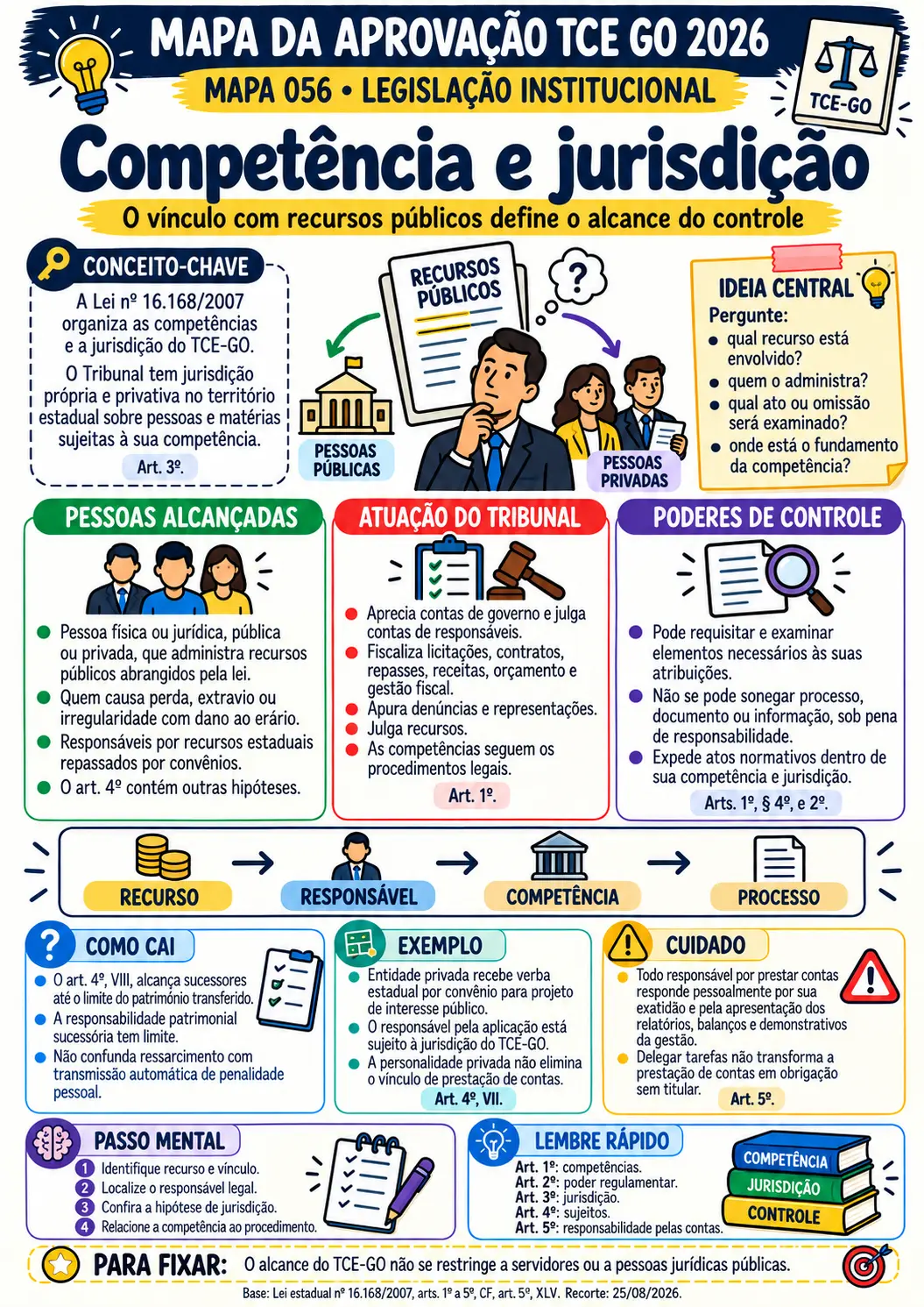 Imagem ilustrativa do modelo — substituição pendente