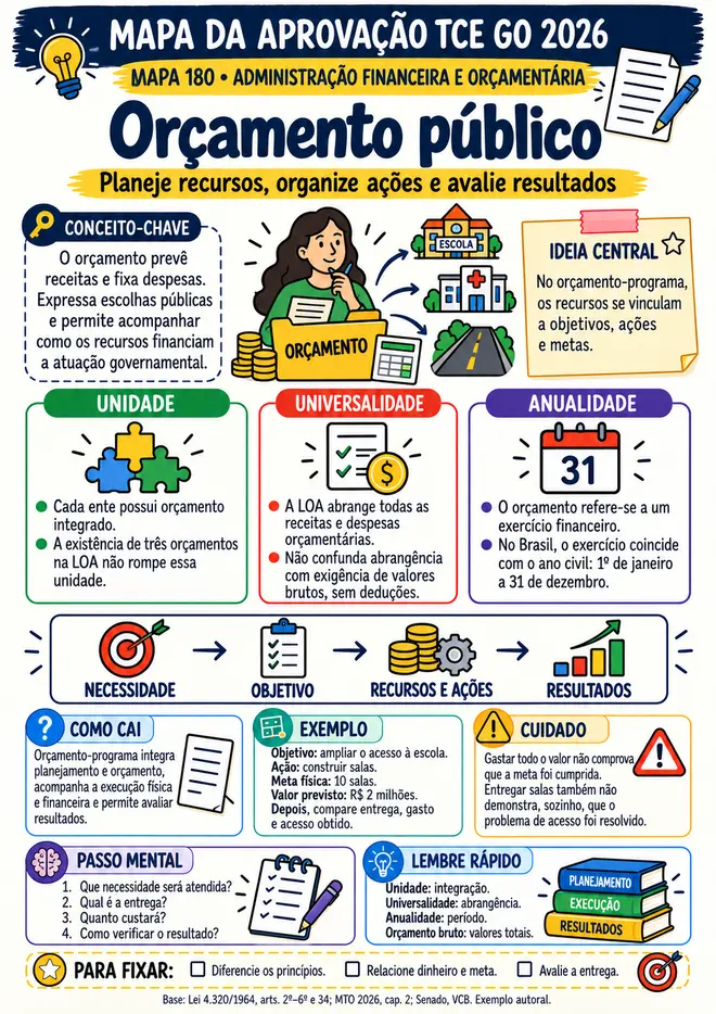 Imagem ilustrativa do modelo — substituição pendente