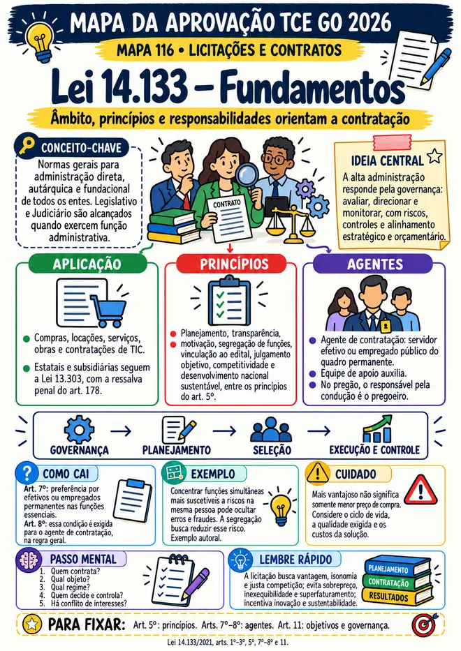 Imagem ilustrativa do modelo — substituição pendente
