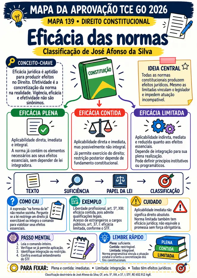 Imagem ilustrativa do modelo — substituição pendente