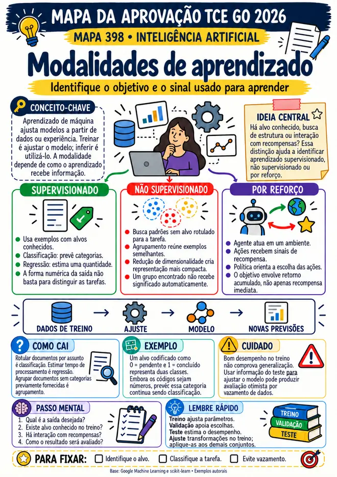 Imagem ilustrativa do modelo — substituição pendente