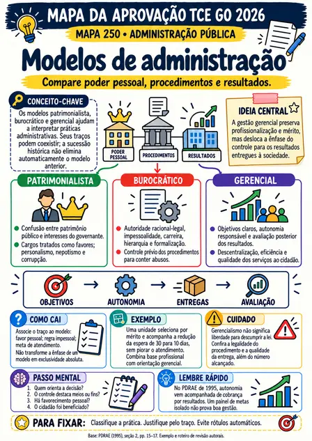 Imagem ilustrativa do modelo — substituição pendente