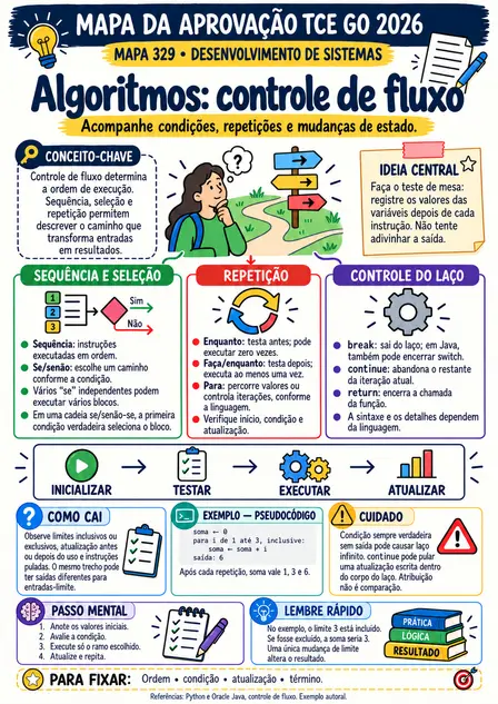 Imagem ilustrativa do modelo — substituição pendente