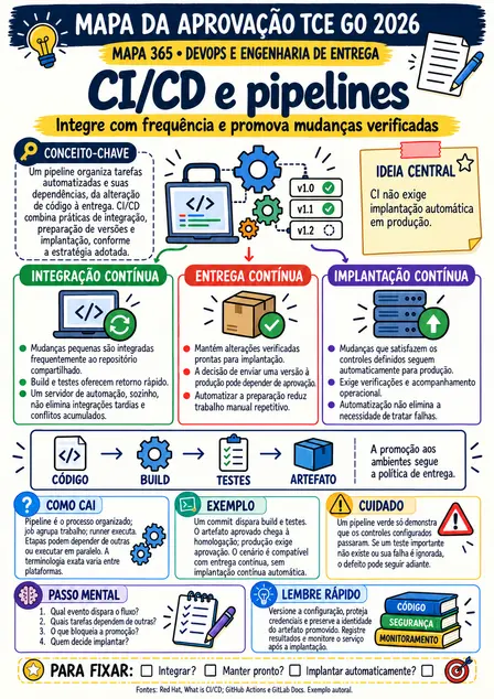 Imagem ilustrativa do modelo — substituição pendente