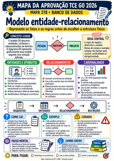 Imagem ilustrativa do modelo — substituição pendente